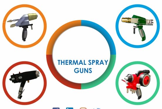 Thermal spray gun price in India