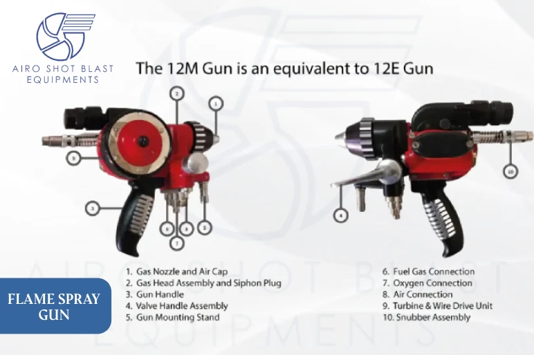 Flame Spray Gun